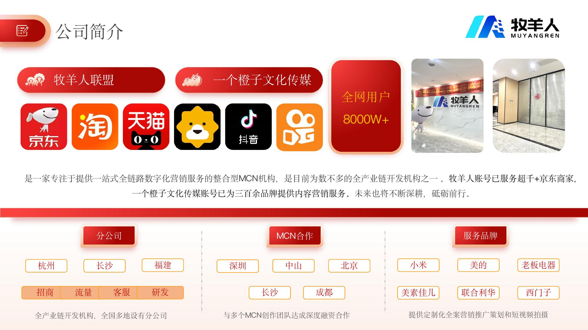 牧羊人联盟公司简介及办公实景